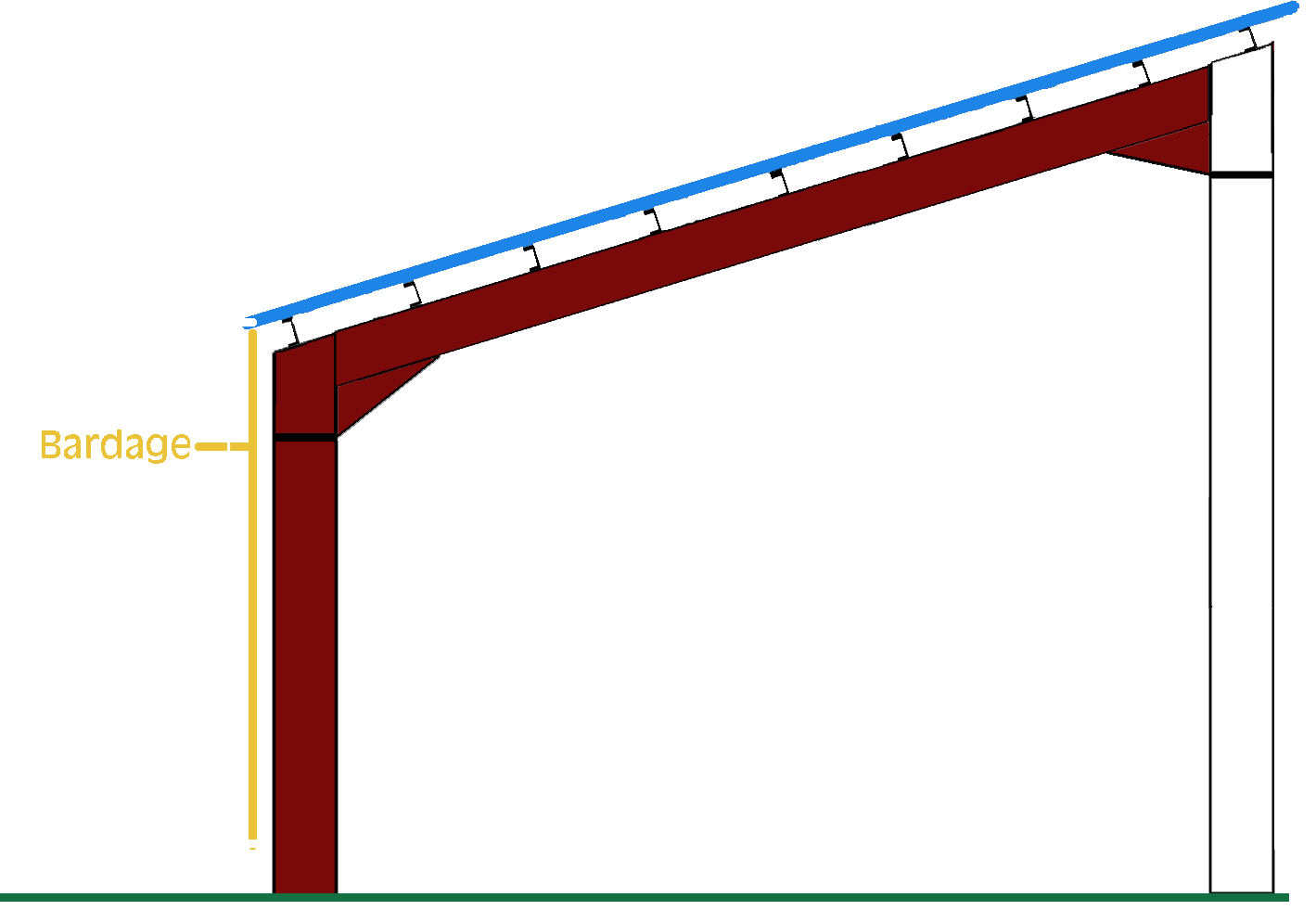 options eurostructure