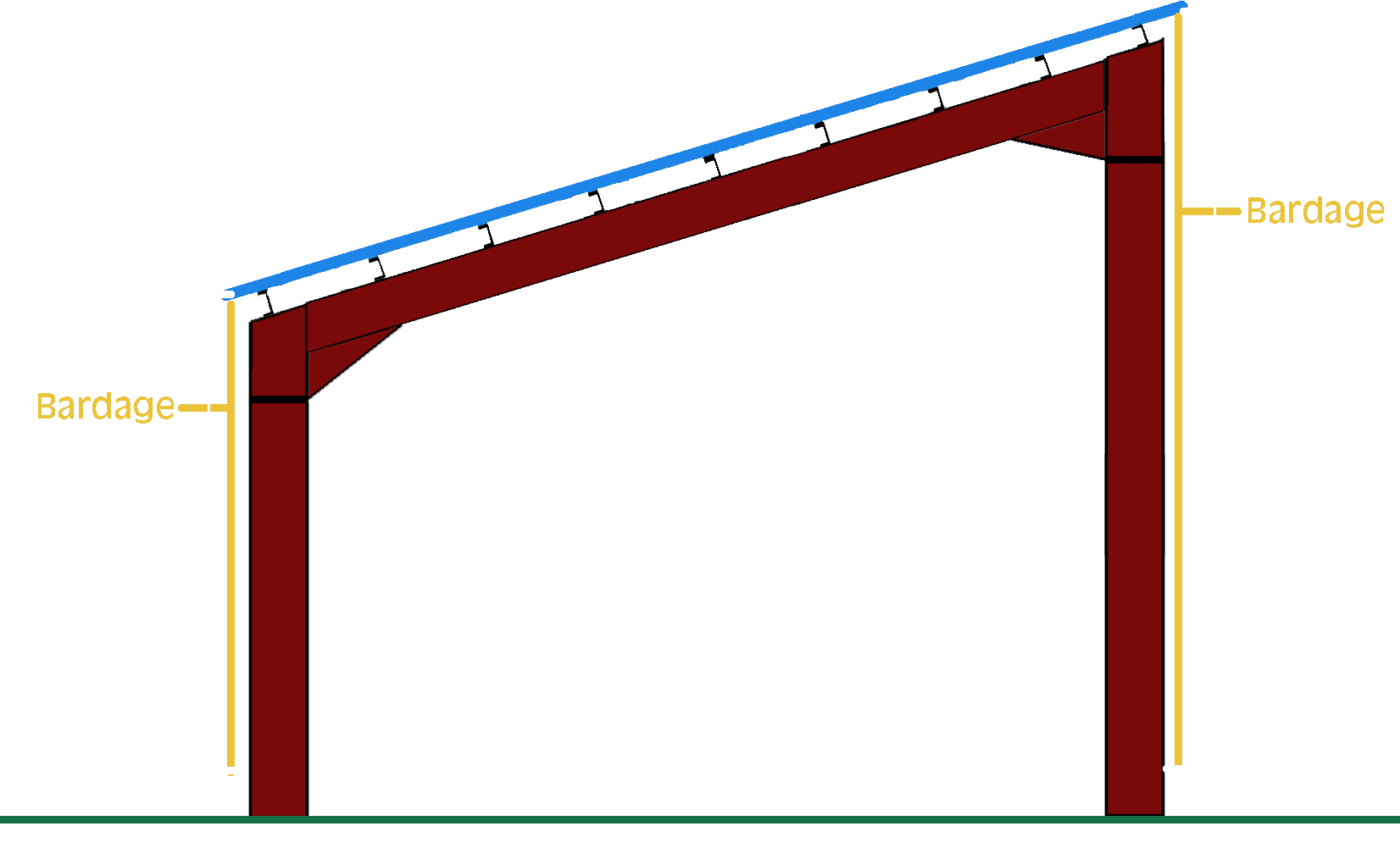 options eurostructure