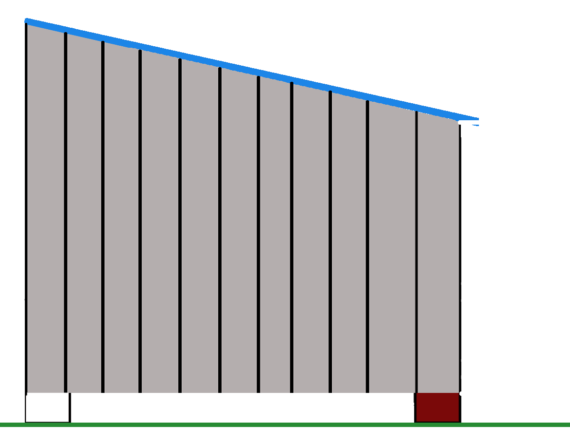 options eurostructure