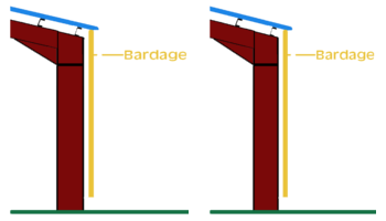 options eurostructure